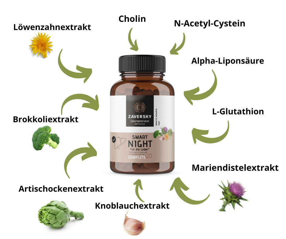 SmartNIGHT Kapseln - für die Leber und Entgiftung bei Apotheke Zaversky
