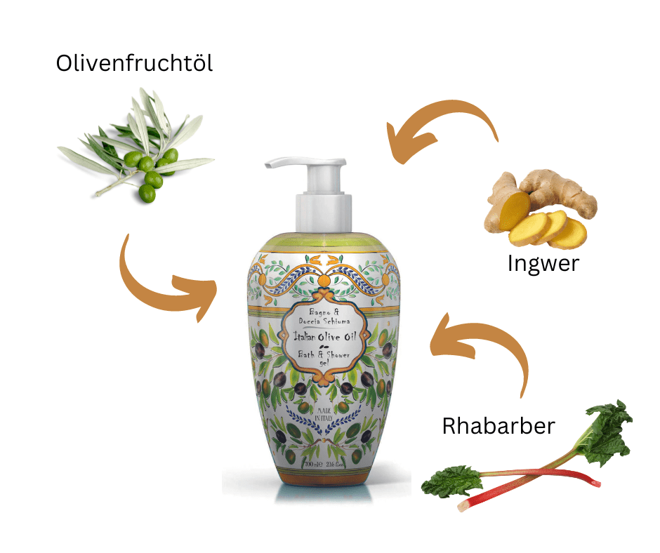 Bade - und Duschgel - Italian Olive Oil, Rudy 700 ml - Kosmetika - Apotheke Zaversky