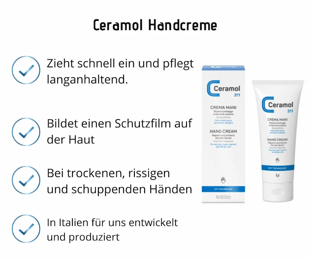 Infografik zur Ceramol 311 Handcreme mit Tube und Verpackung sowie vier Vorteilen wie schnellem Einziehen und Schutzfilm.