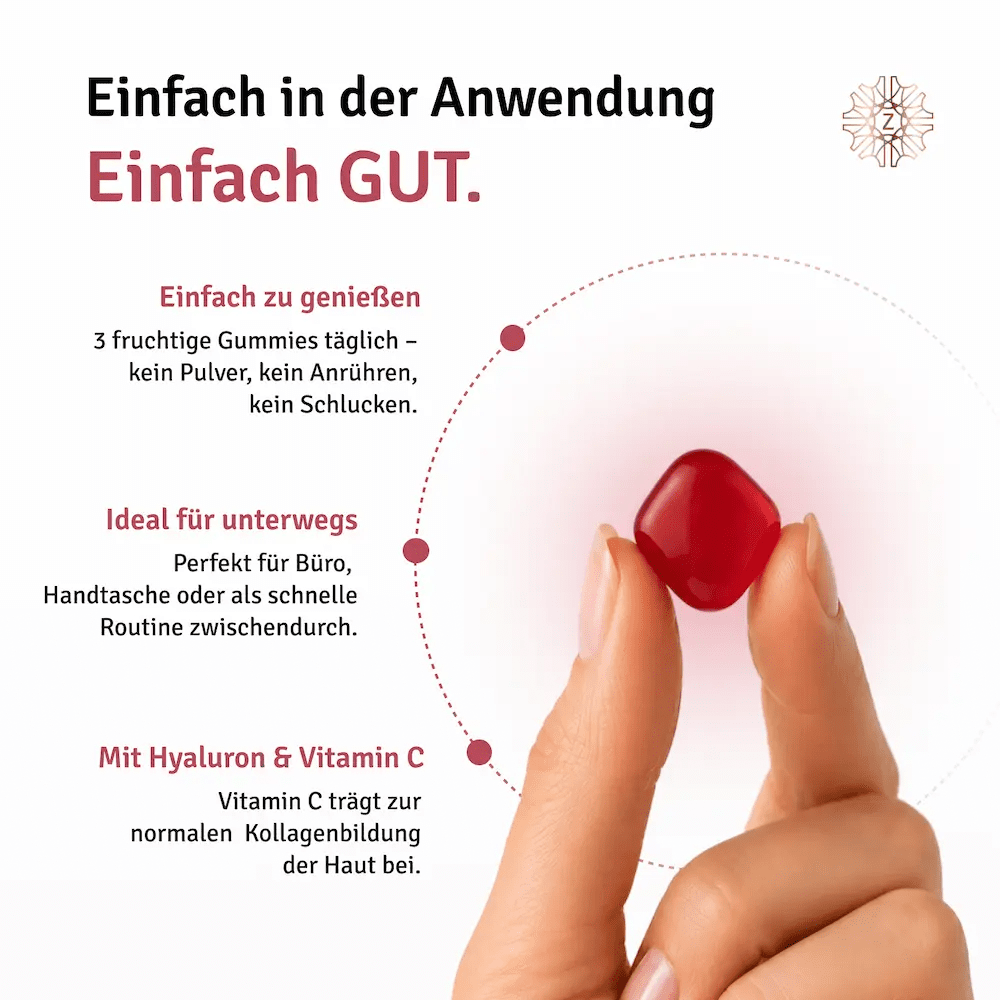 Infografik „Einfach in der Anwendung – Einfach GUT“ mit roter Gummie zwischen zwei Fingern und Hinweisen zu Hyaluron und Vitamin C
