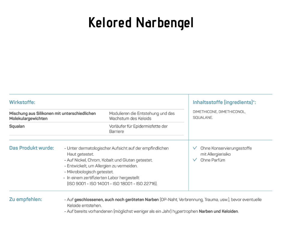 Kelored - Ceramol - Behandlung und Vorbeugung von Narben - Kosmetika - Apotheke Zaversky