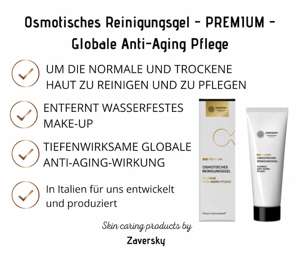 Infografik zum Osmotischen Reinigungsgel PREMIUM von Zaversky mit Schachtel und Tube sowie Hinweisen zu Reinigung, Make-up-Entfernung und Anti-Aging-Pflege.