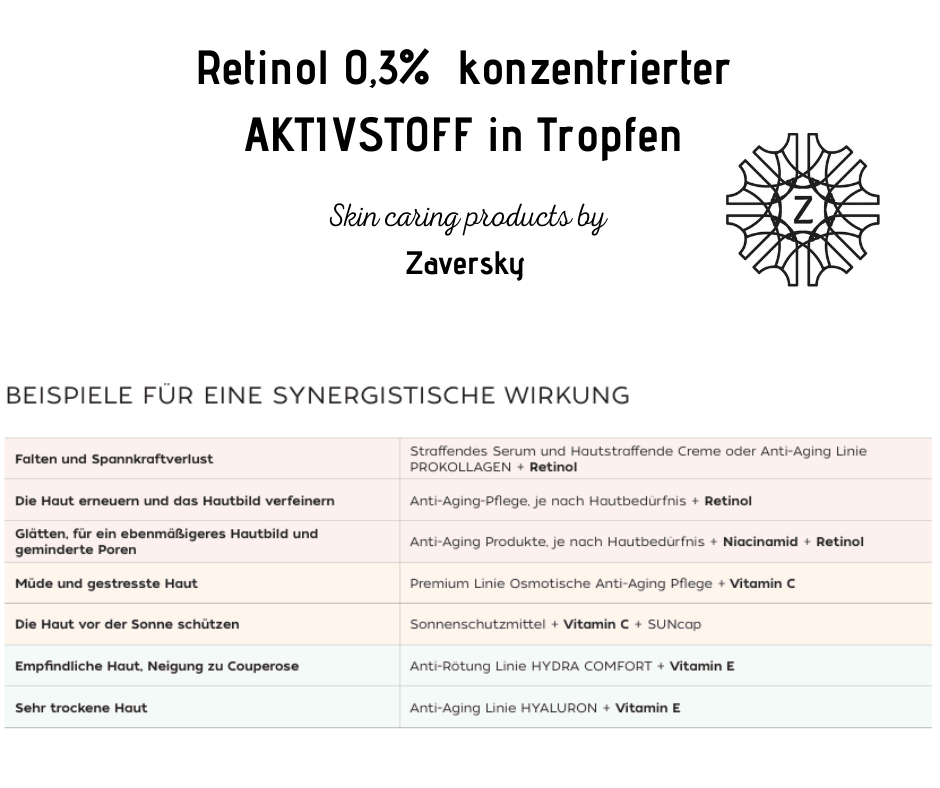 Retinol 0,3% hoch konzentrierter AKTIVSTOFF in Tropfen CareZ - Kosmetika - Apotheke Zaversky