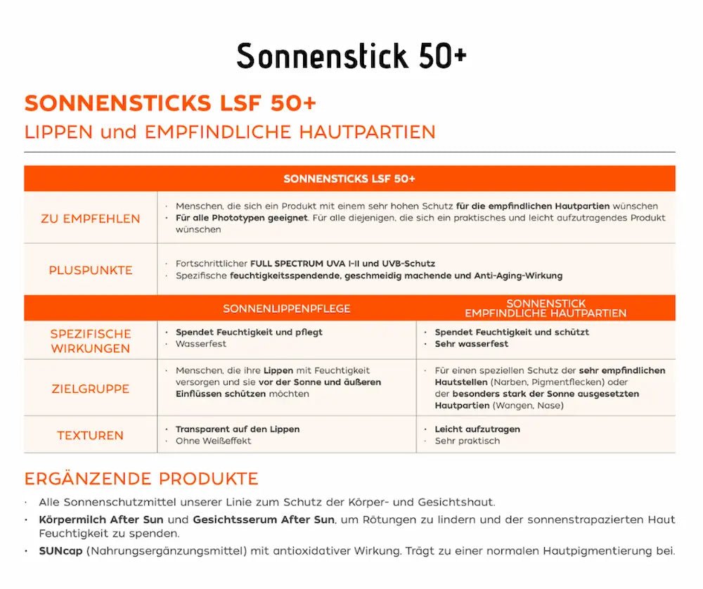 Sonnenstick - LSF 50 - sehr hoher Schutz, farblos, sehr wasserfest, für empfindliche Hautpartien - Kosmetika - Apotheke Zaversky