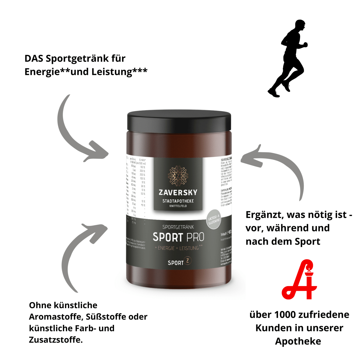 Sport Pro Sportgetränk für Energie** und Leistung*** - 1 Packung - Nahrungsergänzung - Apotheke Zaversky