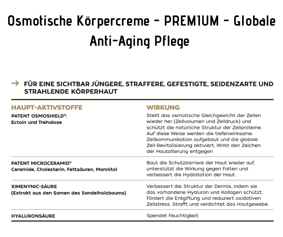 Osmotische Körpercreme - PREMIUM - Globale Anti-Aging Pflege CareZ bei Apotheke Zaversky