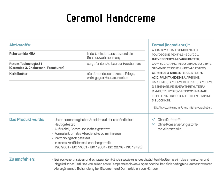 Handcreme - Ceramol - Lindernde und regenerierende Handcreme, zieht schnell ein bei Apotheke Zaversky