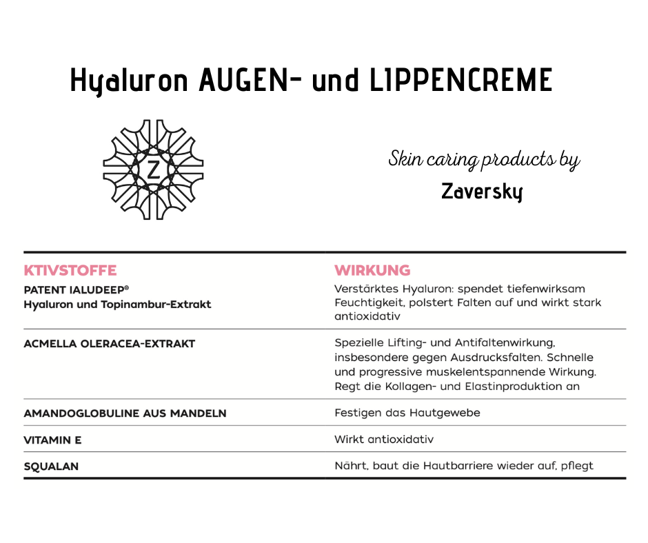 Hyaluron AUGEN- und LIPPENCREME - intensive Anti Aging- Wirkung CareZ bei Apotheke Zaversky