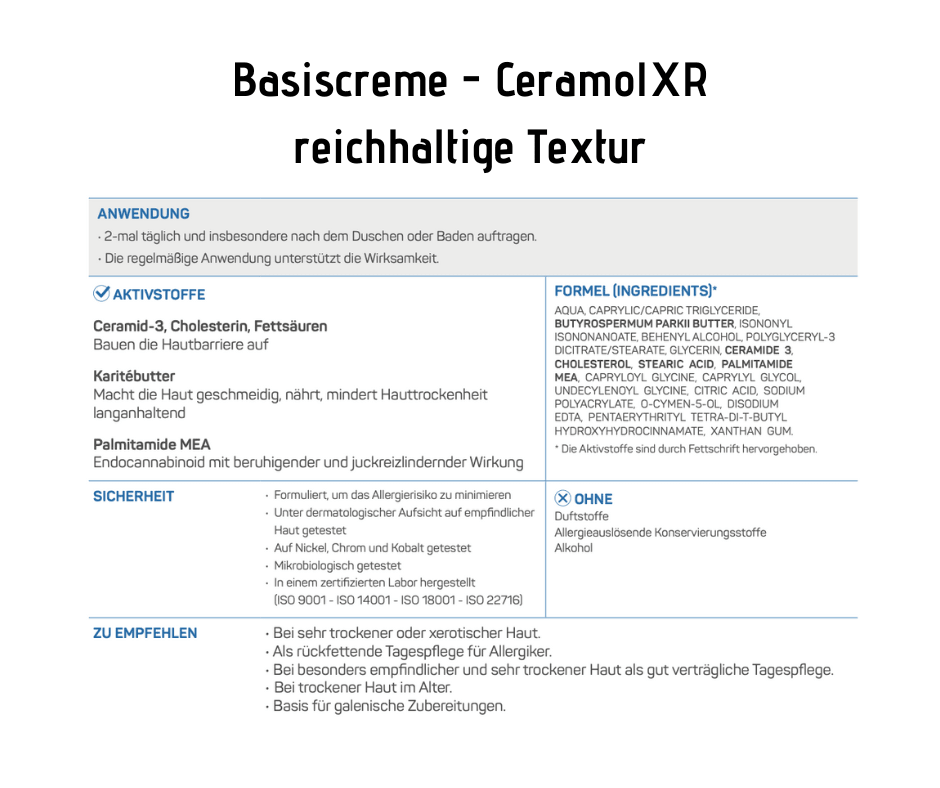 Basiscreme XR - Ceramol - Rückfettende Körpercreme mit einer besonders reichhaltigen Textur - Kosmetika - Apotheke Zaversky