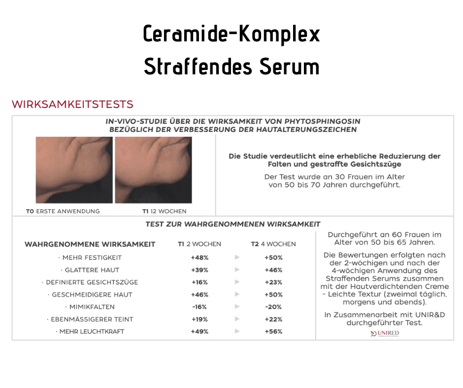 Ceramide - Komplex Straffendes Serum - intensive Lifting - Wirkung CareZ - Kosmetika - Apotheke Zaversky