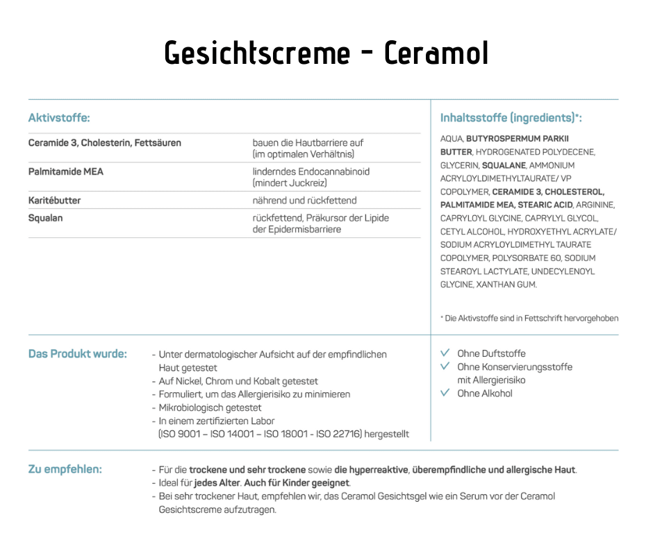Gesichtscreme - Ceramol - nährende Gesichtscreme für trockene und sehr trockene Haut. - Kosmetika - Apotheke Zaversky
