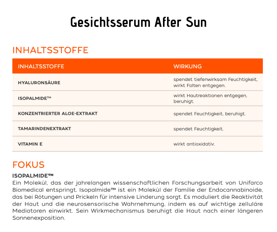 Gesichtsserum - After Sun - mit Hyaluron - Anti Aging Wirkung - Kosmetika - Apotheke Zaversky