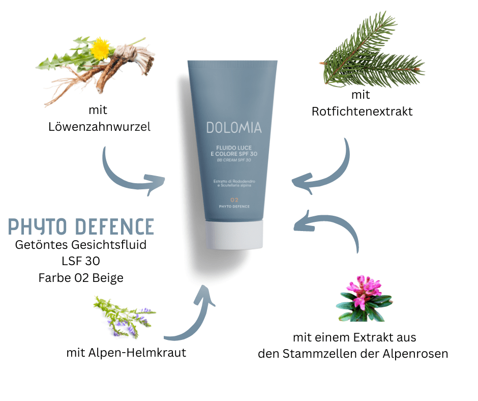 Getöntes Gesichtsfluid LSF 30 - Pflege und Make - Up in einem - 01 Nude - Kosmetika - Apotheke Zaversky