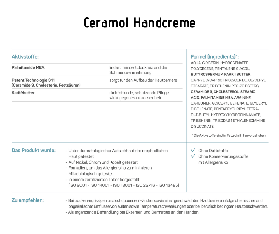 Handcreme - Ceramol - Lindernde und regenerierende Handcreme, zieht schnell ein - Kosmetika - Apotheke Zaversky