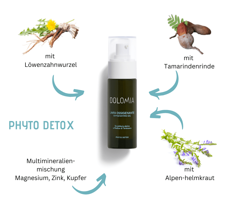 Sauerstoffspendendes Gesichtsgel Dolomia - mehr Sauerstoff, Feuchtigkeit und Vitalität - Kosmetika - Apotheke Zaversky