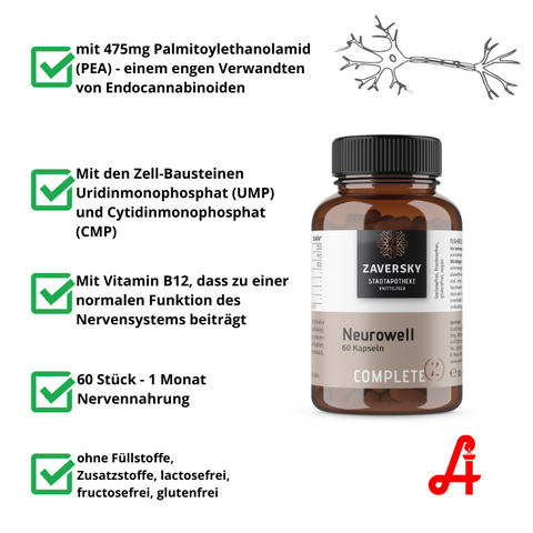 Neurowell Kapseln - der Nervenkomplex