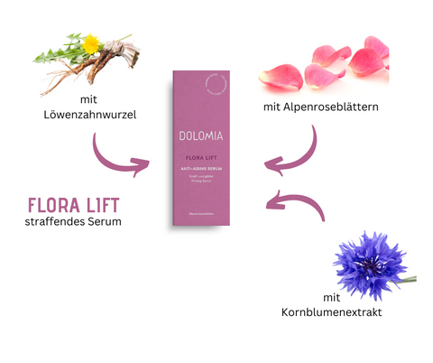 Anti-Aging Serum - Flora Lift von Dolomia