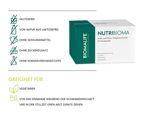 NUTRIBIOAMA - Inulin und Gluco-Oligosaccharide von Biomalife