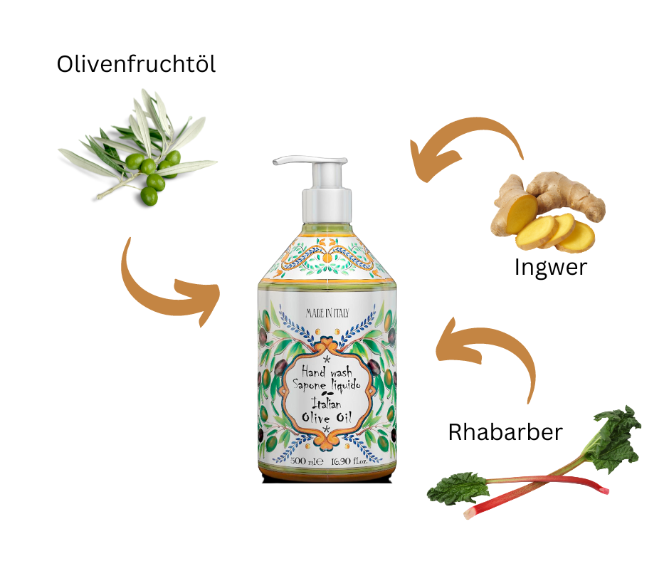flüssige Handseife - Italian Olive Oil,  Rudy