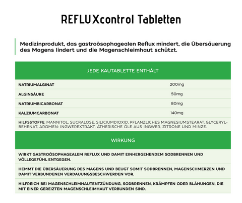 REFLUXcontrol Tabletten- zur oralen Anwendung von Reflux und Sodbrennen, Medizinprodukt