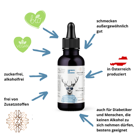 Detox Mischung Elixier - Zur Unterstützung der Verdauung, der Entgiftung des Körpers durch Diurese und zur Unterstützung der Vitalität