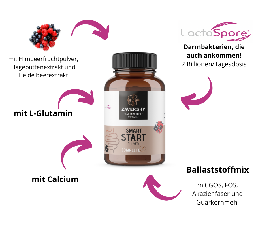 SmartSTART - der Powerdrink fürs tägliche Wohlbefinden bei Apotheke Zaversky