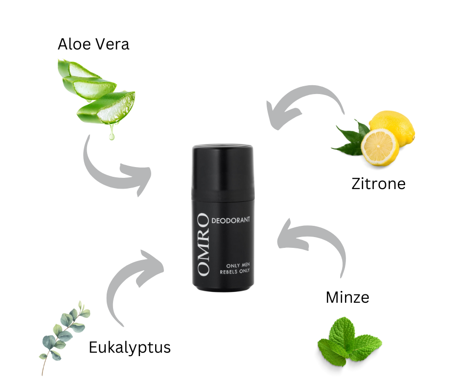 Deodorant von OMRO - 2 Phasendeo ohne Aluminium