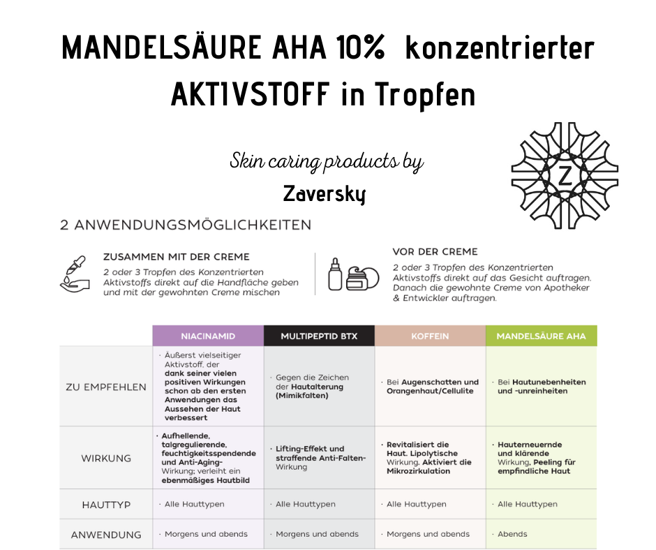 MANDELSÄURE AHA 10% konzentrierter AKTIVSTOFF in Tropfen CareZ bei Apotheke Zaversky