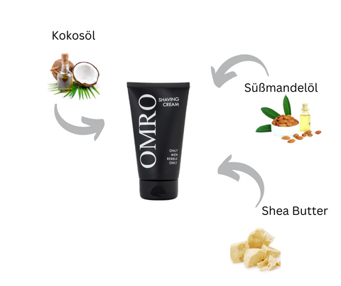 Shaving Cream 2 in 1  - OMRO - Rasiercreme und Waschcreme