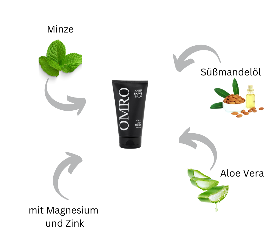 After Shave Balm - OMRO - stark kühlender Effekt nach der Rasur