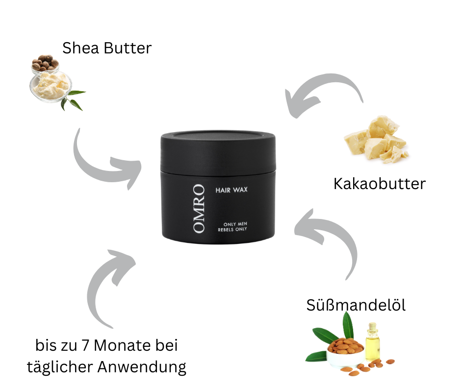 Hair Wax von OMRO - verleiht deinem Haar den perfekten Look bei Apotheke Zaversky