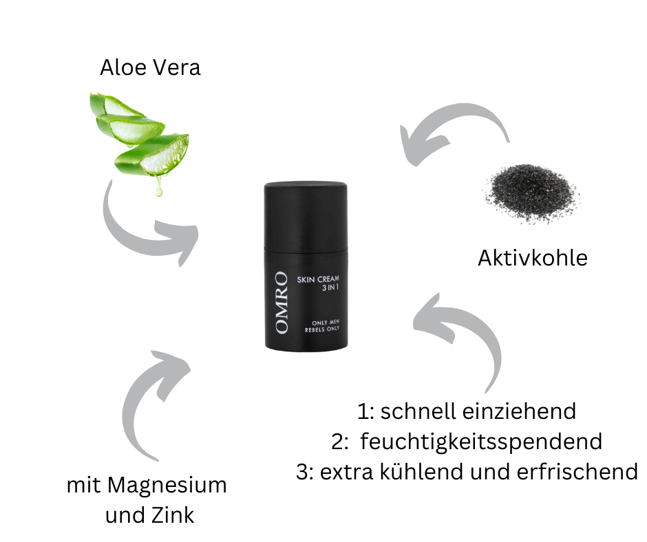 Skin Cream 3 in 1 - OMRO - feuchtigkeitsspendend, schnell einziehend, erfrischend