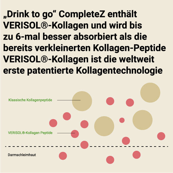 Kollagen mit Johannisbeerfruchtpulver - täglich genießen bei Apotheke Zaversky