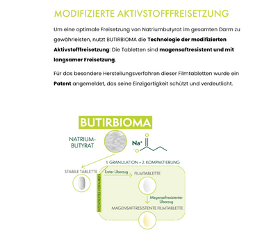 BUTIRBIOMA - Natriumbutyrat von BIOMALIFE bei Apotheke Zaversky