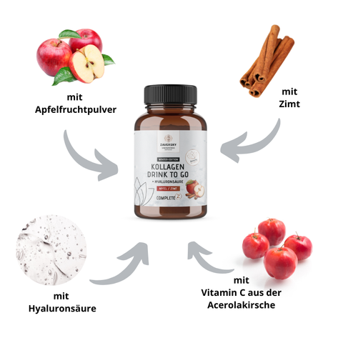 Kollagen WINTER EDITION Apfel/ Zimt - NUR SOLANGE DER VORRAT REICHT