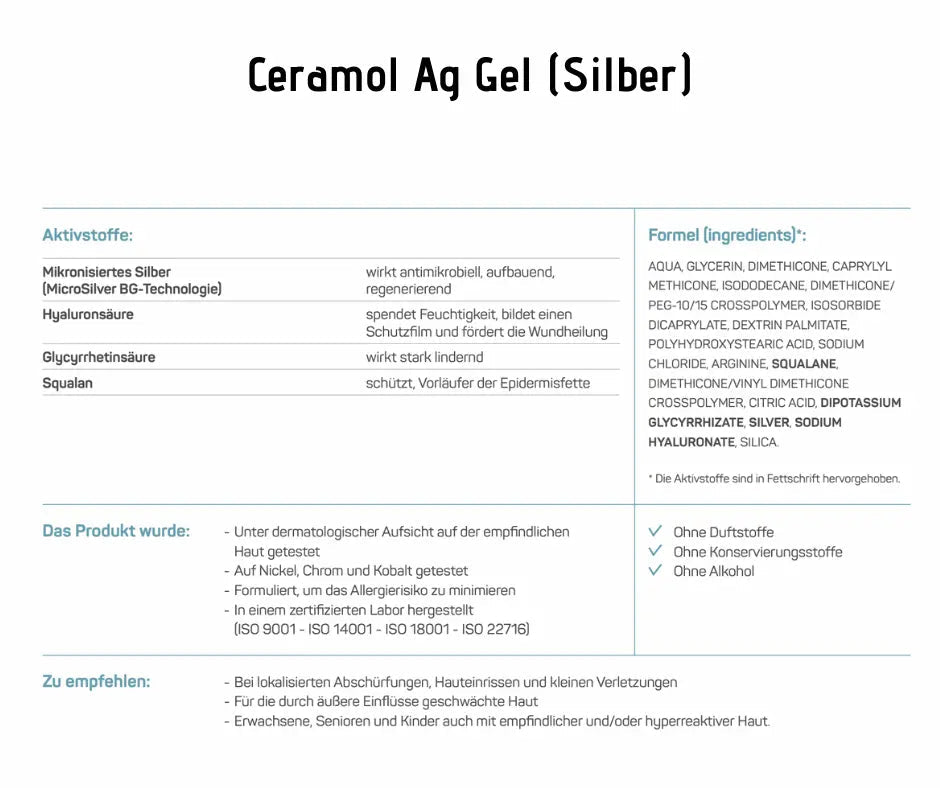 Ag Gel - Ceramol - regeneriert, lindert und wirkt antimikrobiell mit Silber - Kosmetika - Apotheke Zaversky