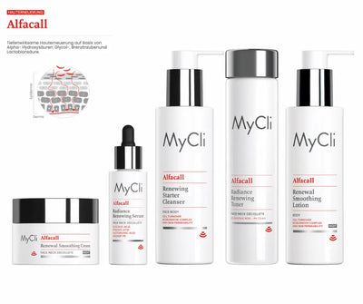 MyCli Alfacall Pflegeserie zur Hauterneuerung mit Creme, Serum, Cleanser, Toner und Lotion in weißer Verpackung