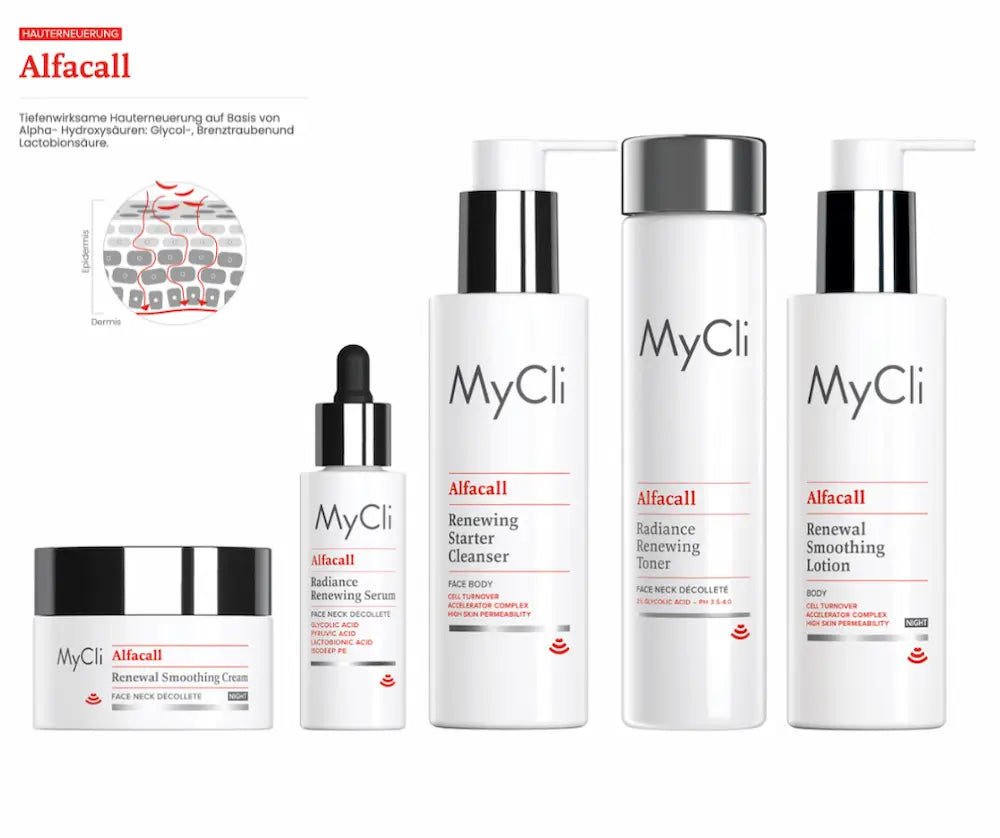 MyCli Alfacall Pflegeserie zur Hauterneuerung mit Creme, Serum, Cleanser, Toner und Lotion in weißen Verpackungen
