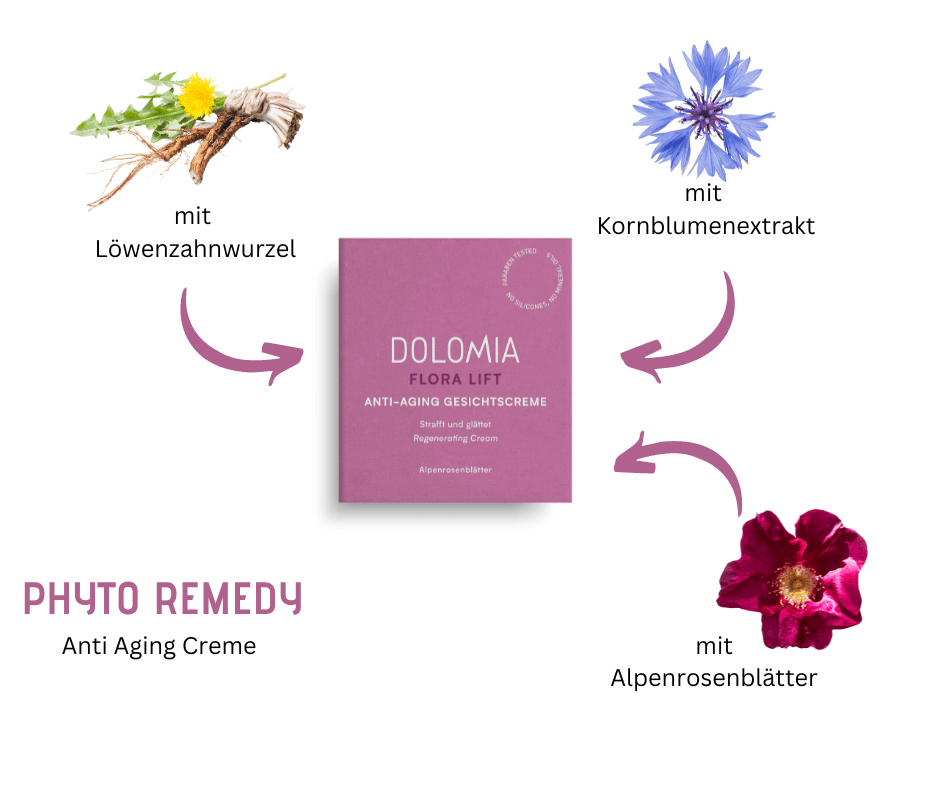Anti Aging Gesichtscreme - Flora Lift - strafft und glättet - normale Textur - Kosmetika - Apotheke Zaversky