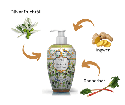 Bade - und Duschgel - Italian Olive Oil, Rudy 700 ml - Kosmetika - Apotheke Zaversky
