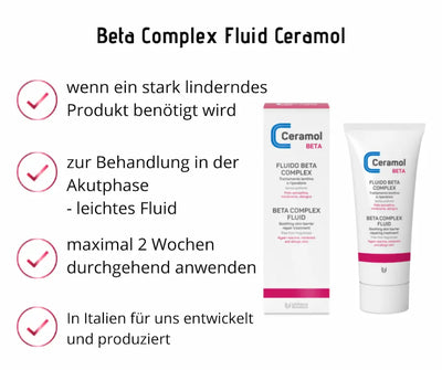 Infografik zu Ceramol Beta Complex Fluid mit Faltschachtel und weißer Tube sowie vier Häkchen-Punkten zu Anwendung und Herkunft