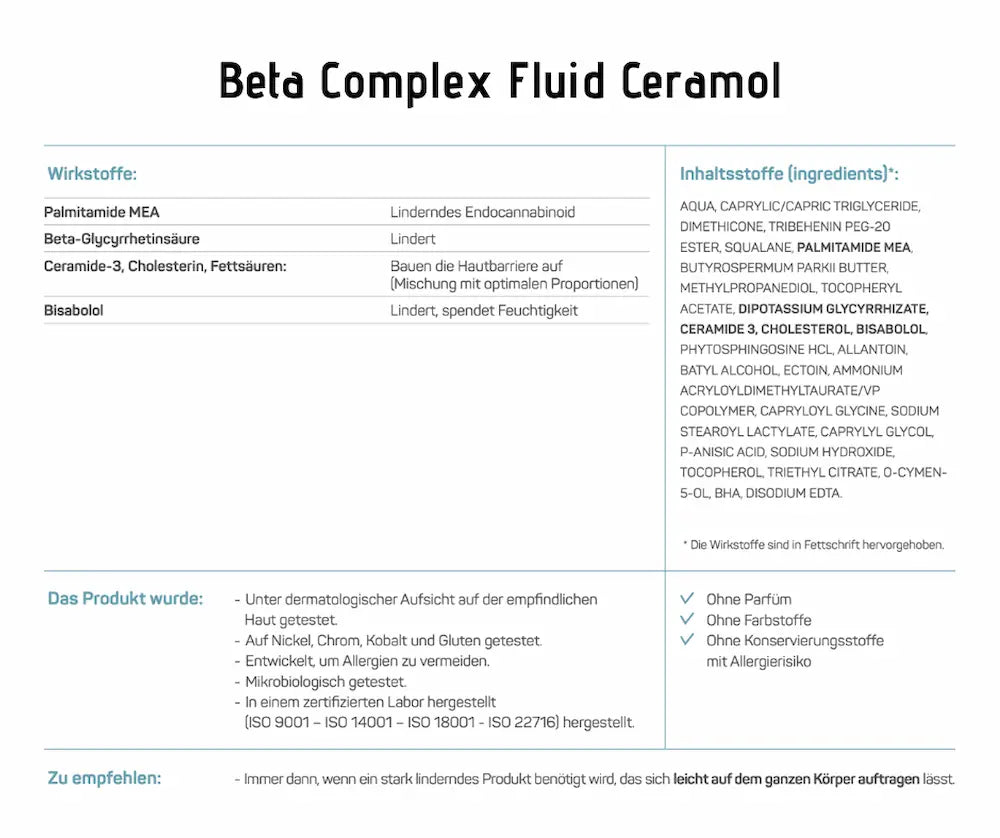 Infografik zu Beta Complex Fluid von Ceramol mit Wirkstoffen, Inhaltsstoffen, Hinweisen zur Verträglichkeit und Anwendungsempfehlung.