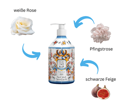 flüssige Handseife - Amalfi, Rudy - Kosmetika - Apotheke Zaversky