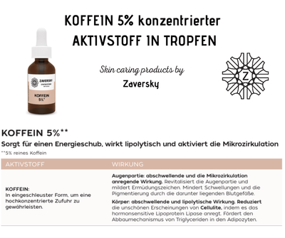 Koffein 5% Konzentrierter Aktivstoff in Tropfen CareZ - Kosmetika - Apotheke Zaversky