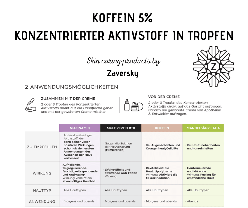 Koffein 5% Konzentrierter Aktivstoff in Tropfen CareZ - Kosmetika - Apotheke Zaversky