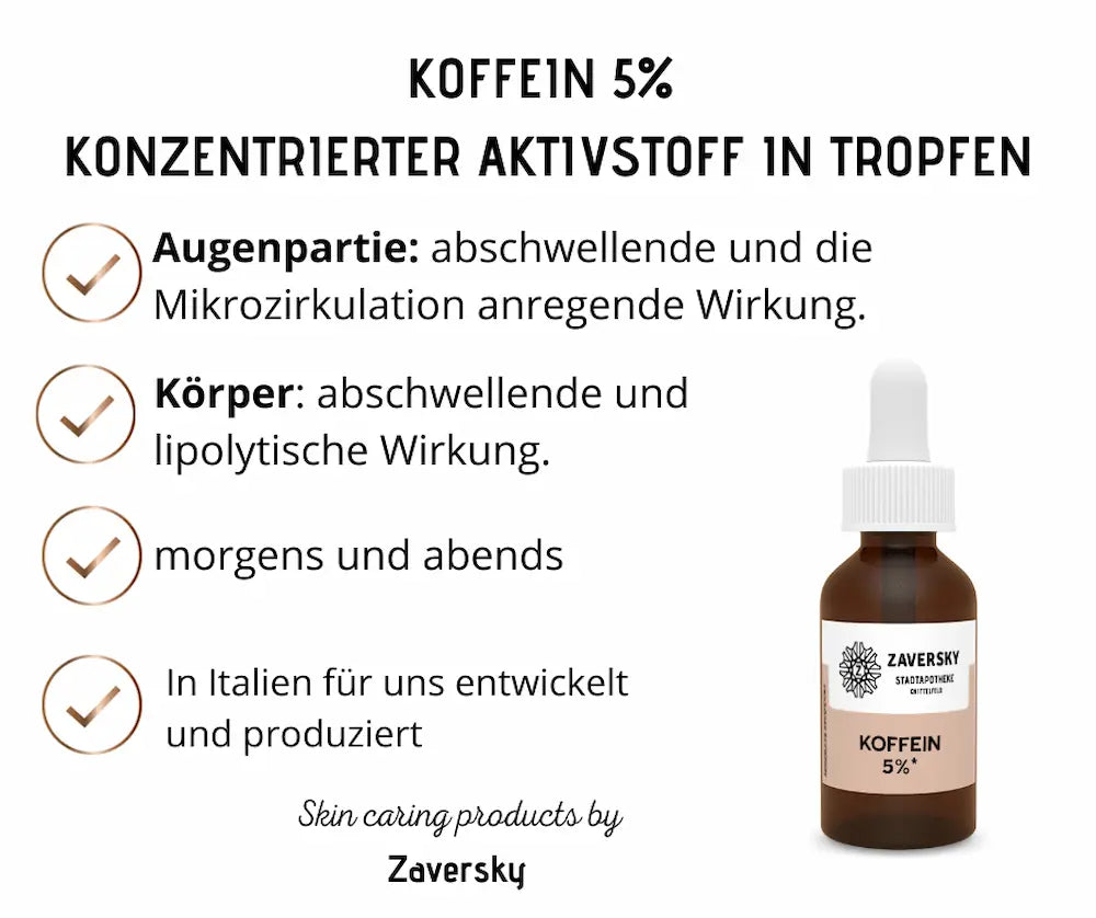 Infografik zu Koffein 5% Tropfen von Zaversky mit braunem Pipettenfläschchen und Hinweisen zu Wirkung auf Augenpartie und Körper