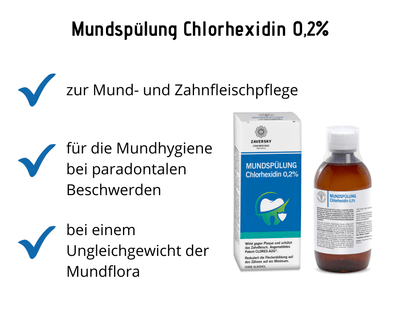 Mundspülung Chlorhexidin 0,2% - wirkt gegen Plaque und schützt das Zahnfleisch - Hausapotheke - Apotheke Zaversky