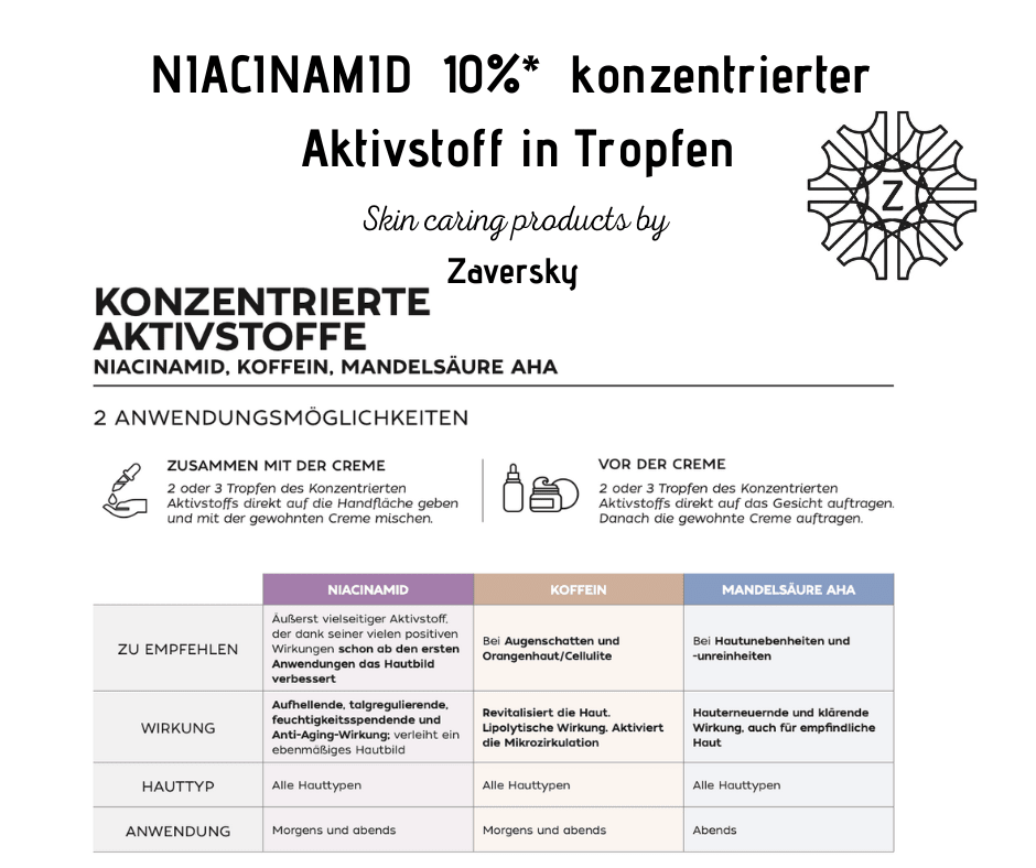 Niacinamid 10% - verfeinertes Hautbild - Kosmetika - Apotheke Zaversky