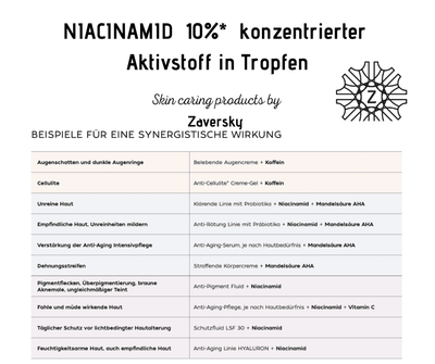 Niacinamid 10% - verfeinertes Hautbild - Kosmetika - Apotheke Zaversky