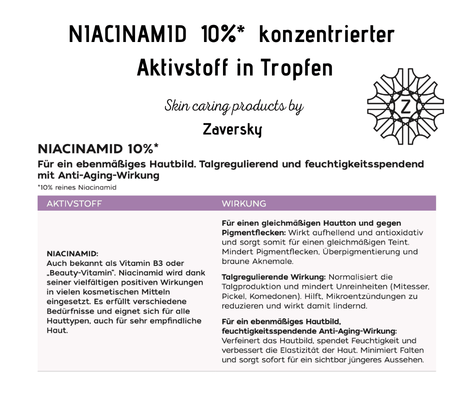 Niacinamid 10% - verfeinertes Hautbild - Kosmetika - Apotheke Zaversky